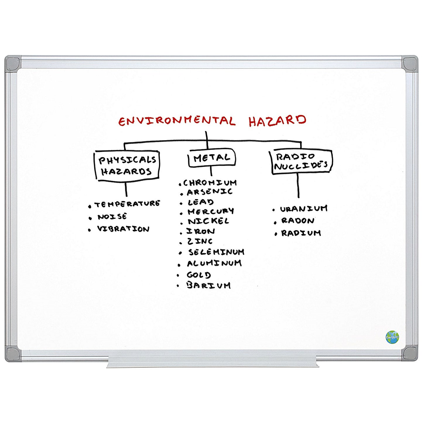 Bi-Office Earth Whiteboard, Aluminium Frame, 1200x900mm