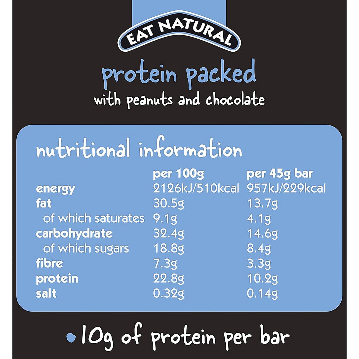Eat Natural Peanuts and Chocolate Protein Bar, 45g, Pack of 12 Easy2Order : BRK41701