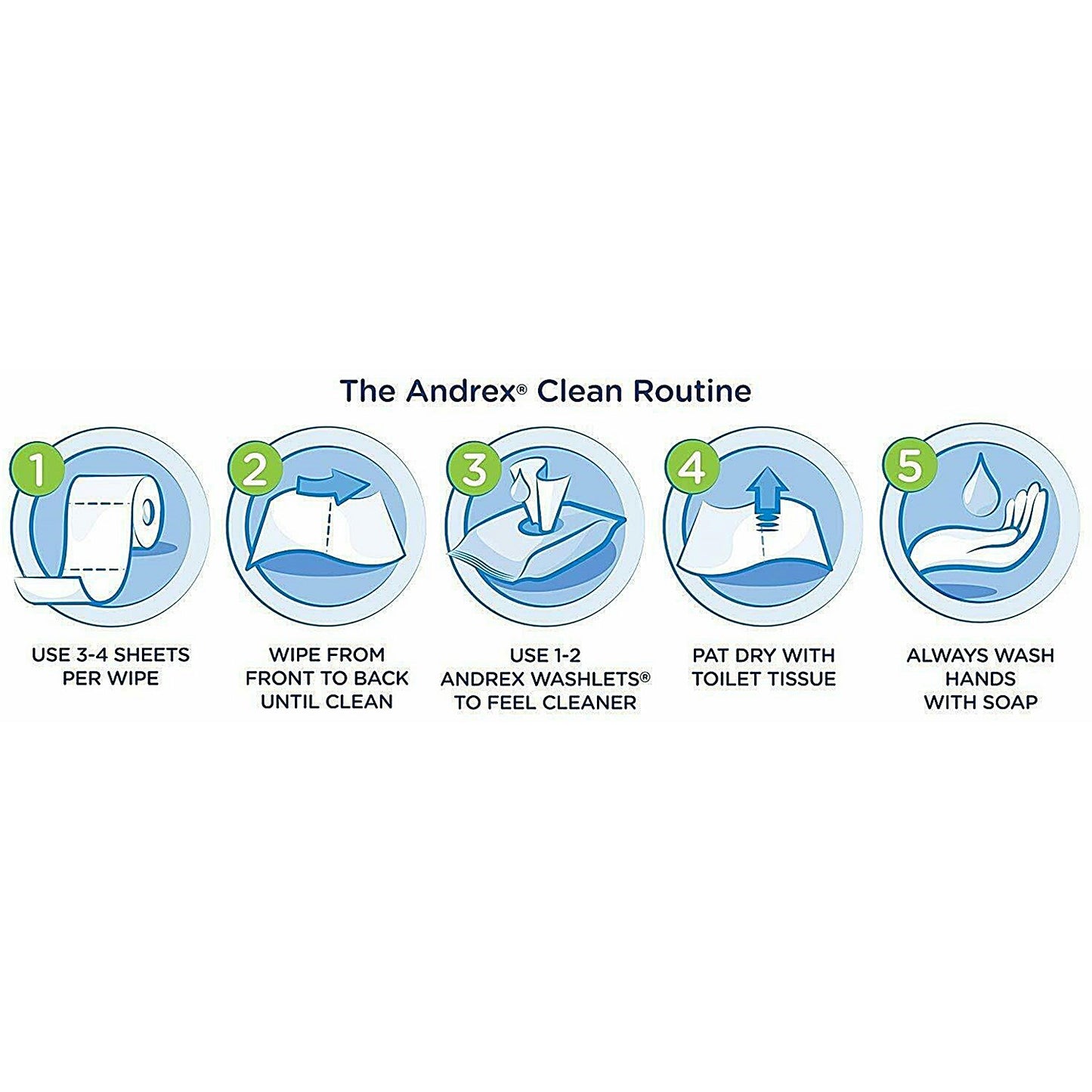 Andrex Classic Clean Toilet Roll, Pack of 24