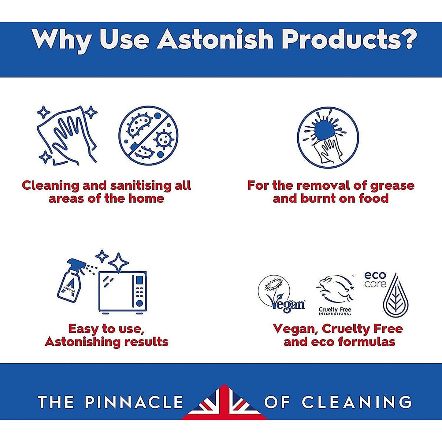 Astonish Window and Glass Cleaner Spray, 750ml, Pack of 12