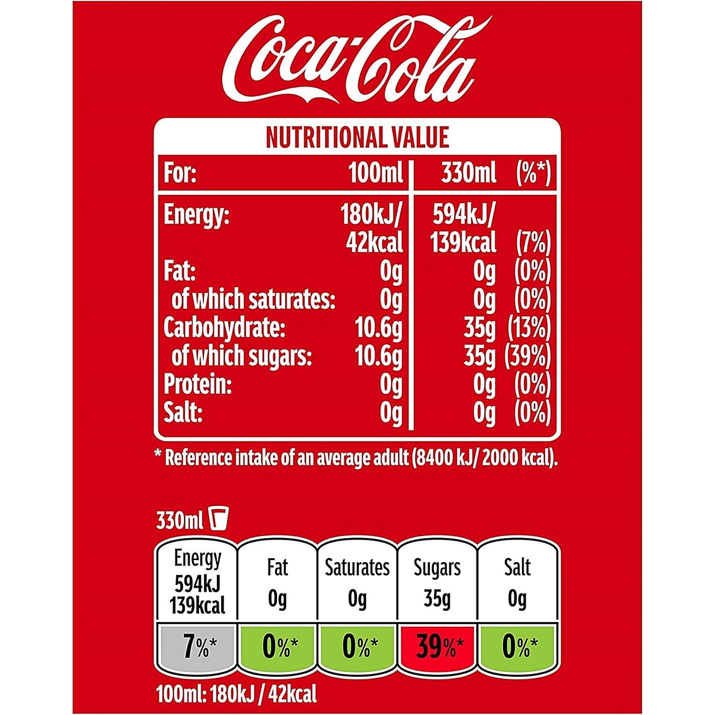 Coca-Cola, 24x330ml Cans