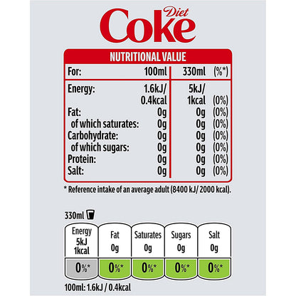 Diet Coke, 24x330ml Cans