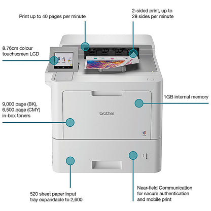 Brother HL-L9430CDN A4 Wired Colour Laser Printer, White