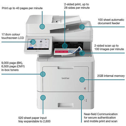 Brother MFC-L9630CDN A4 Wired All-In-One Colour Laser Printer, White