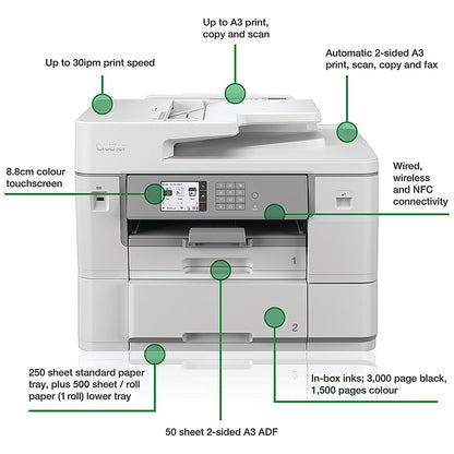 Brother MFC-J6959DW Professional A3 Wireless All-In-One Inkjet Printer, White