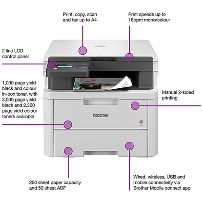 Brother DCP-L3520CDW A4 Wireless 3-In-1 Colour Laser Printer, White