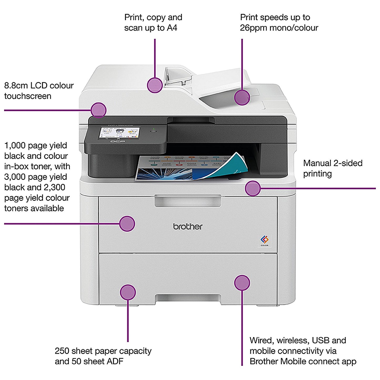 Brother DCP-L3560CDW A4 Wireless 3-In-1 Colour Laser Printer, White