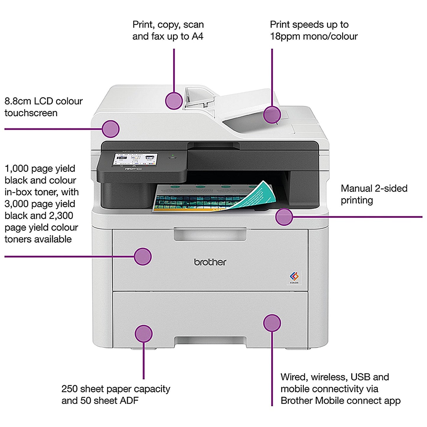Brother MFC-L3740CDW A4 Wireless All-In-One Colour Laser Printer, White
