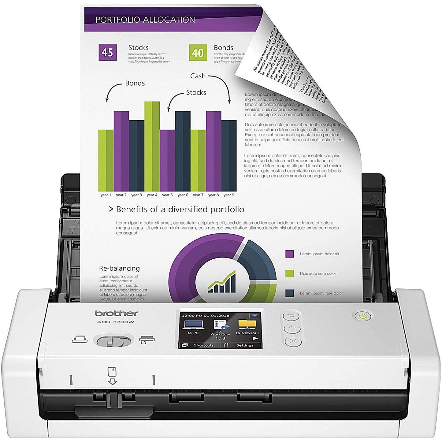 Brother ADS-1700 Smart Compact Document Scanner ADS1700WZU1