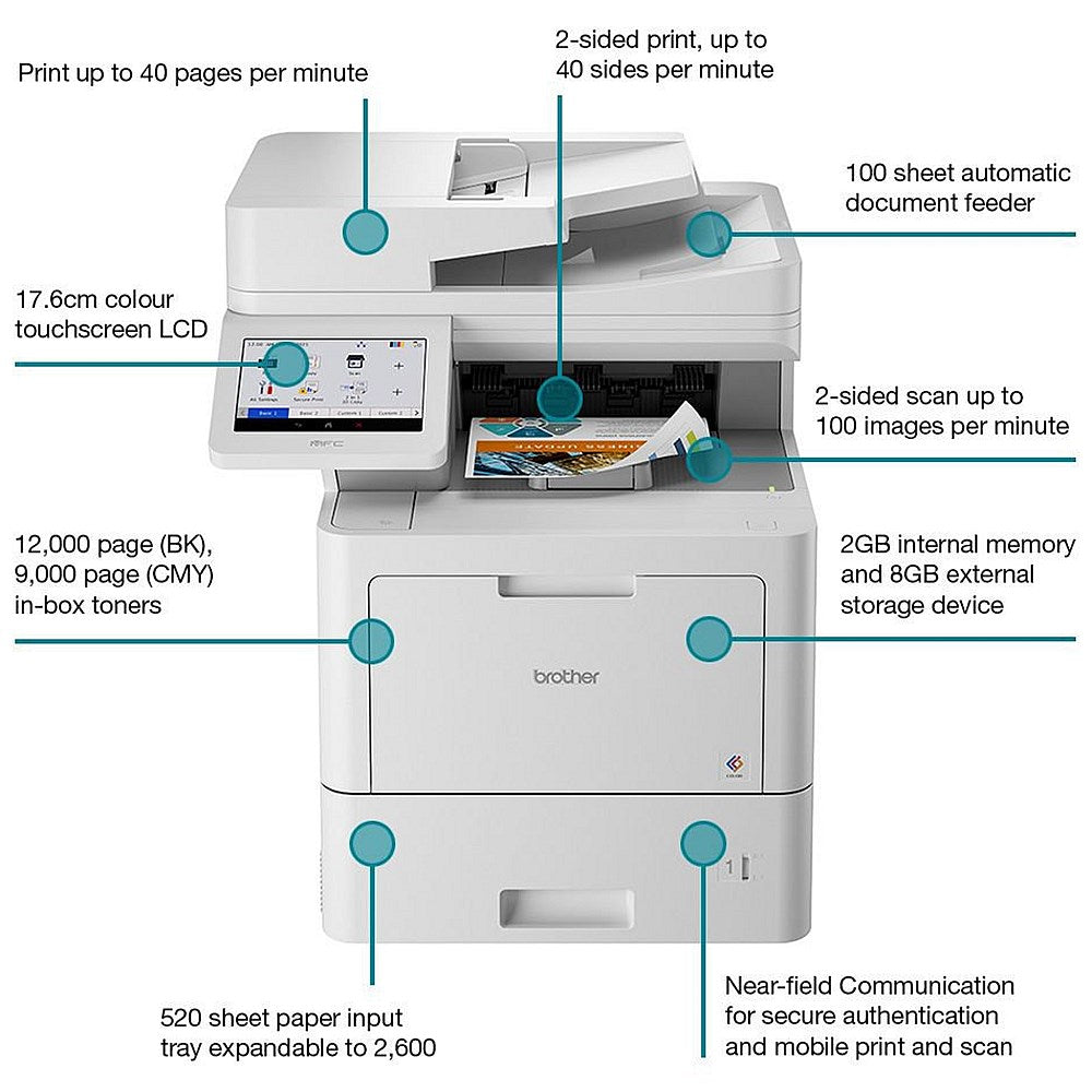 Brother MFC-L9670CDN A4 Wired All-In-One Colour Laser Printer, White