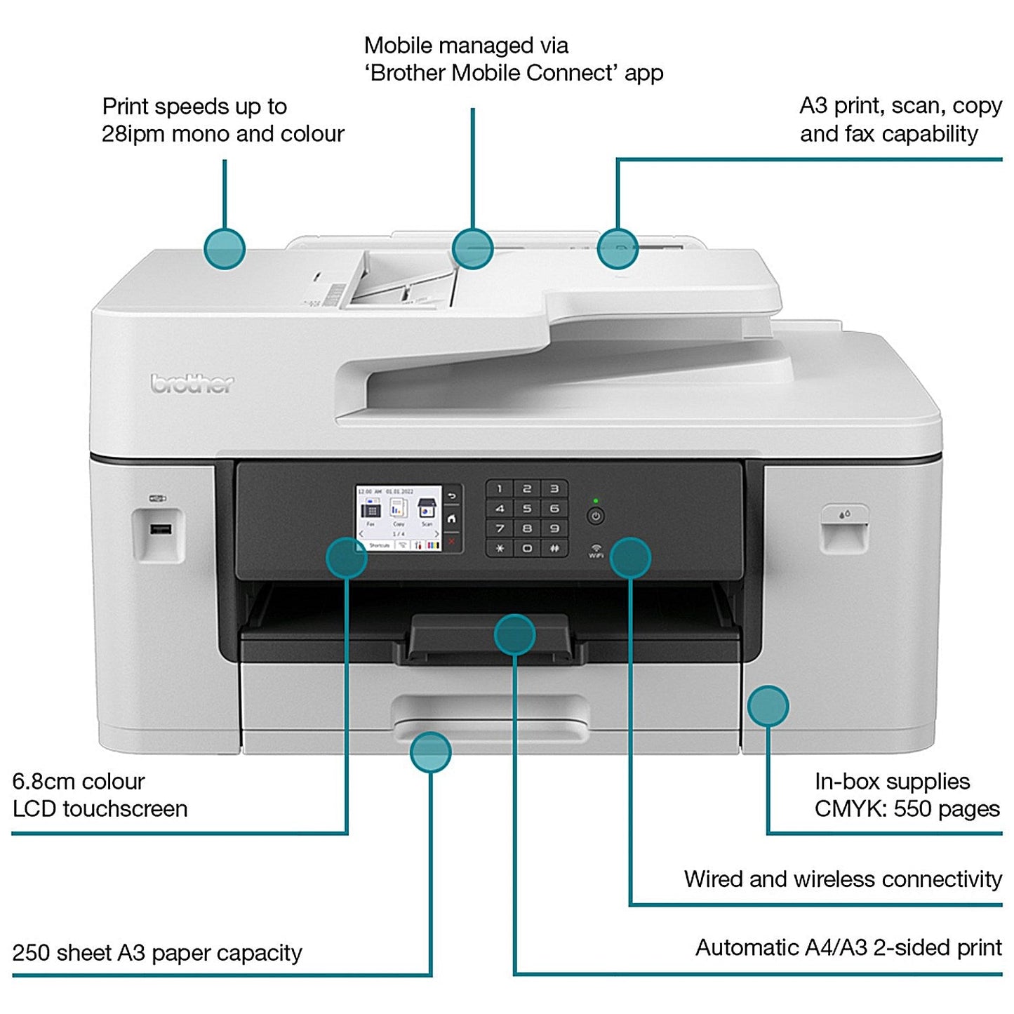 Brother MFC-J6540DW A3 Wireless All-In-One Colour Inkjet Printer, White