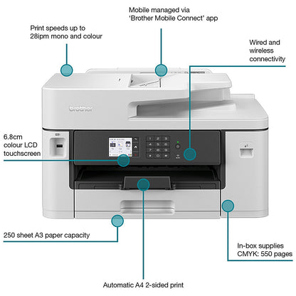 Brother MFC-J5340DW A3 Wireless All-In-One Colour Inkjet Printer, White