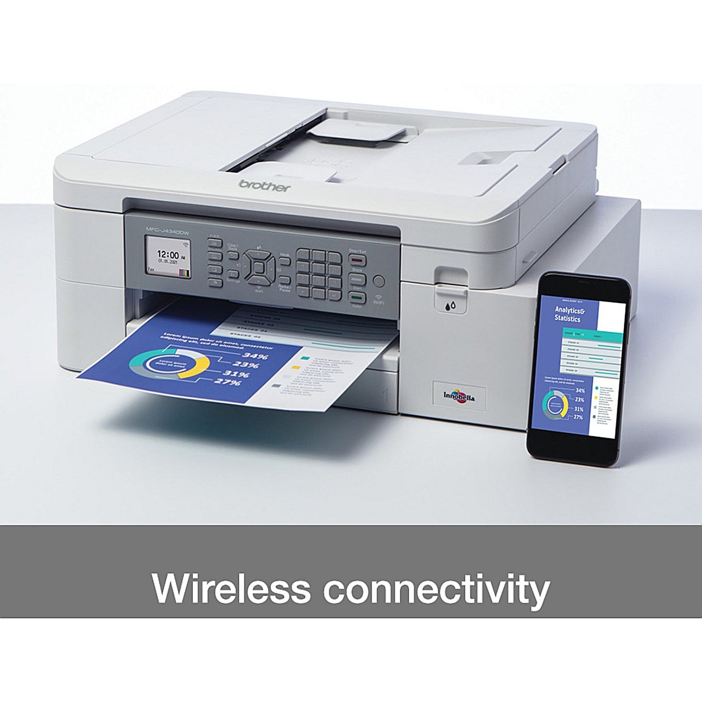 Brother MFC-J5340DW A3 Wireless All-In-One Colour Inkjet Printer, White