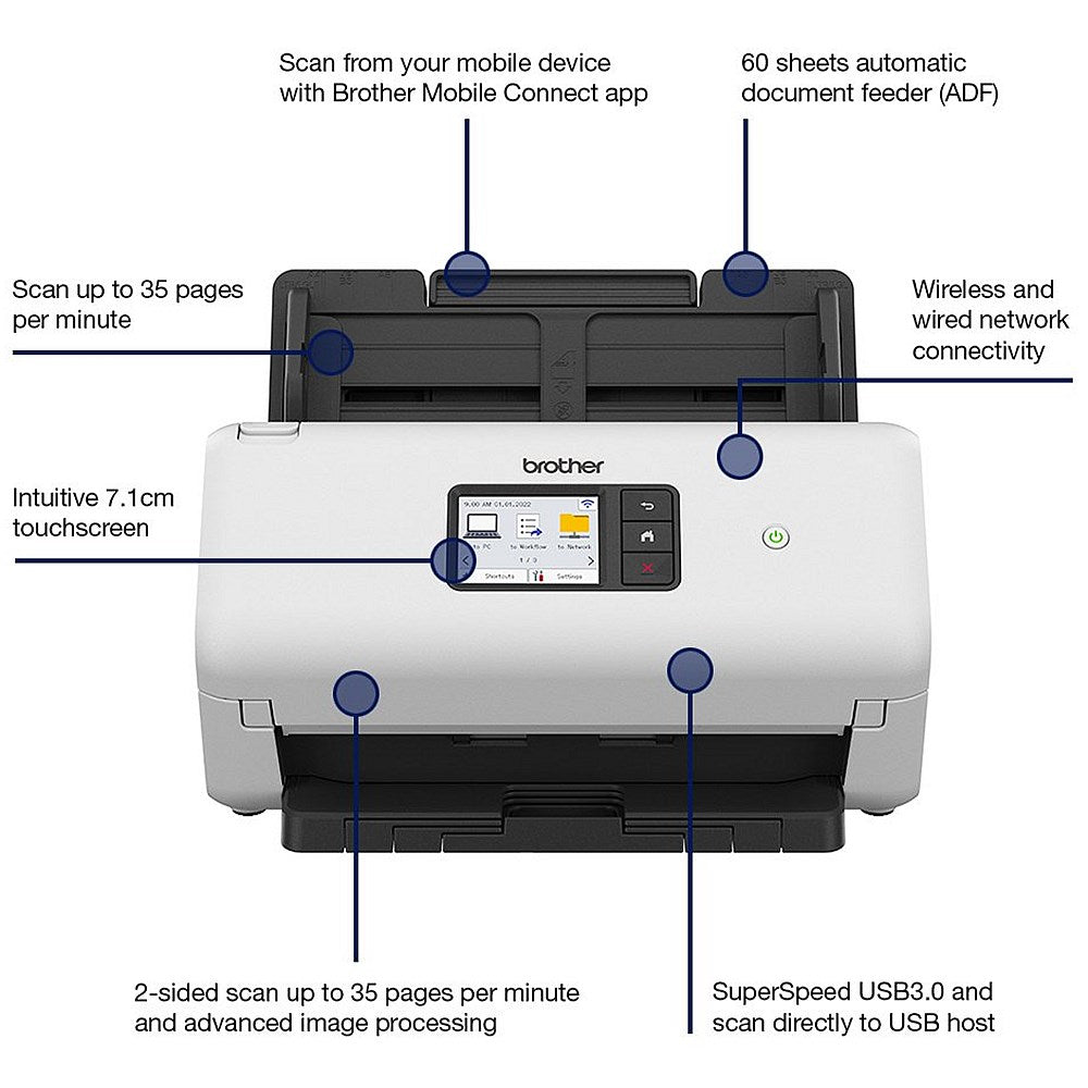 Brother ADS-4500W Touch Screen Desktop Document Scanner ADS4500WZU1