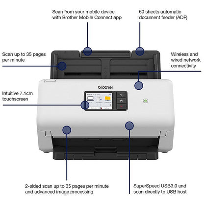 Brother ADS-4500W Touch Screen Desktop Document Scanner ADS4500WZU1
