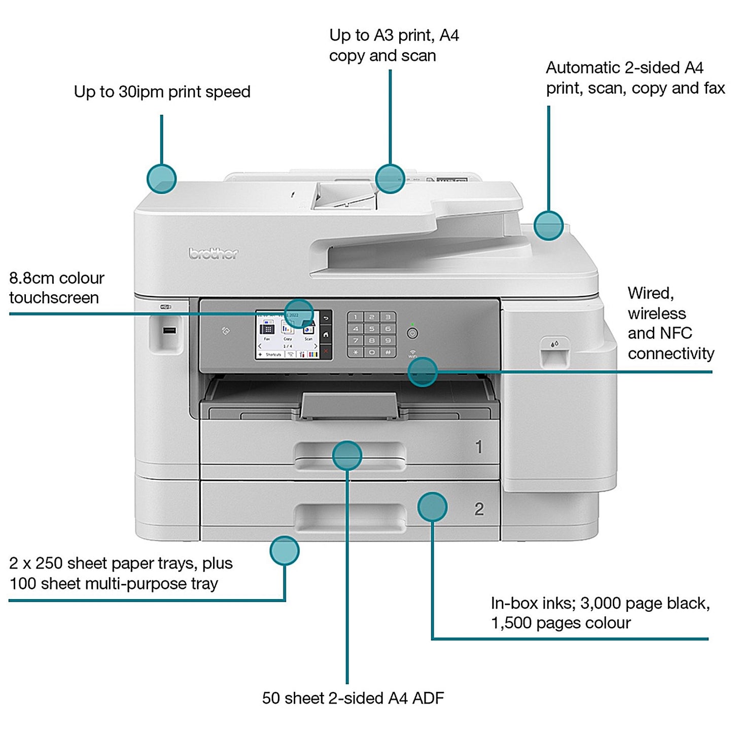 Brother MFC-J5955DW A4 Wireless All-In-One Colour Inkjet Printer, White