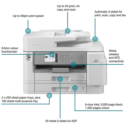 Brother MFC-J5955DW A4 Wireless All-In-One Colour Inkjet Printer, White