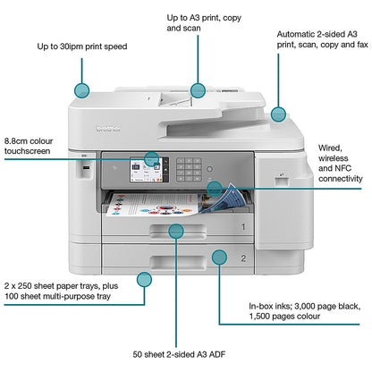 Brother MFC-J6955DW A3 Wireless All-In-One Colour Inkjet Printer, White