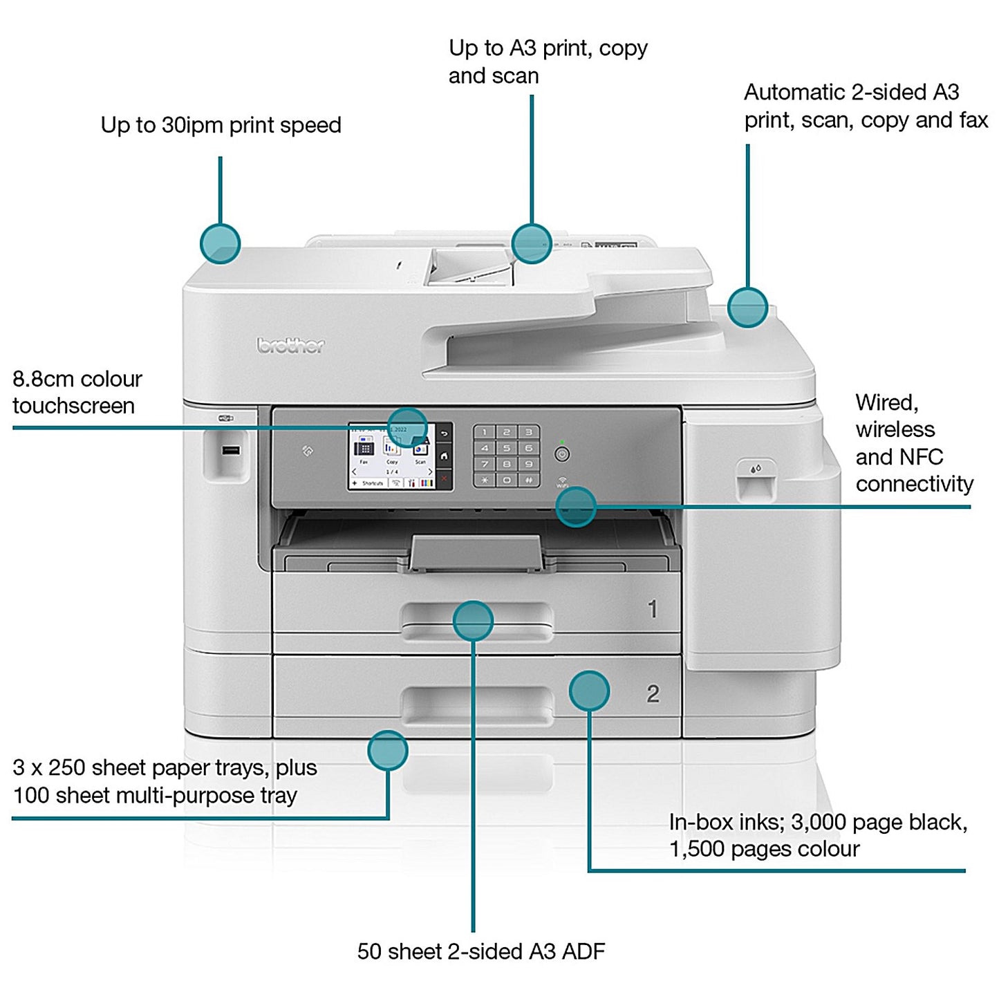Brother MFC-J6957DW A3 Wireless All-In-One Colour Inkjet Printer, White