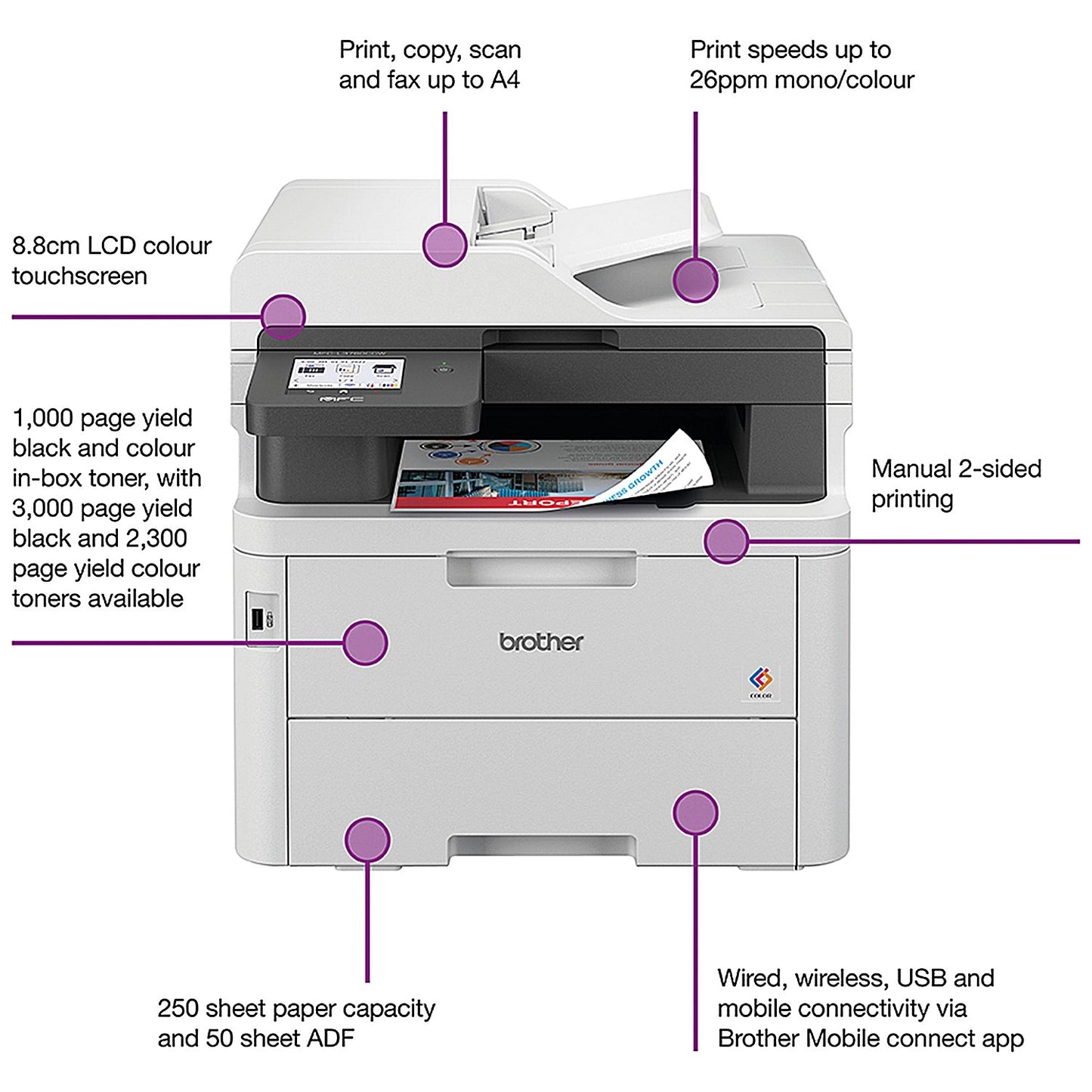 Brother MFC-L3760CDW A4 Wireless All-In-One Colour Laser Printer, White