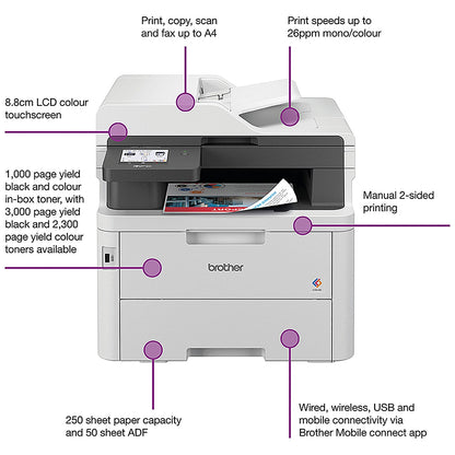 Brother MFC-L3760CDW A4 Wireless All-In-One Colour Laser Printer, White