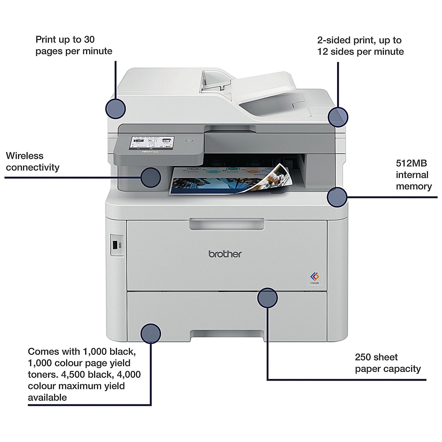 Brother MFC-L8340CDW A4 Wireless All-in-One Colour Laser Printer, Grey