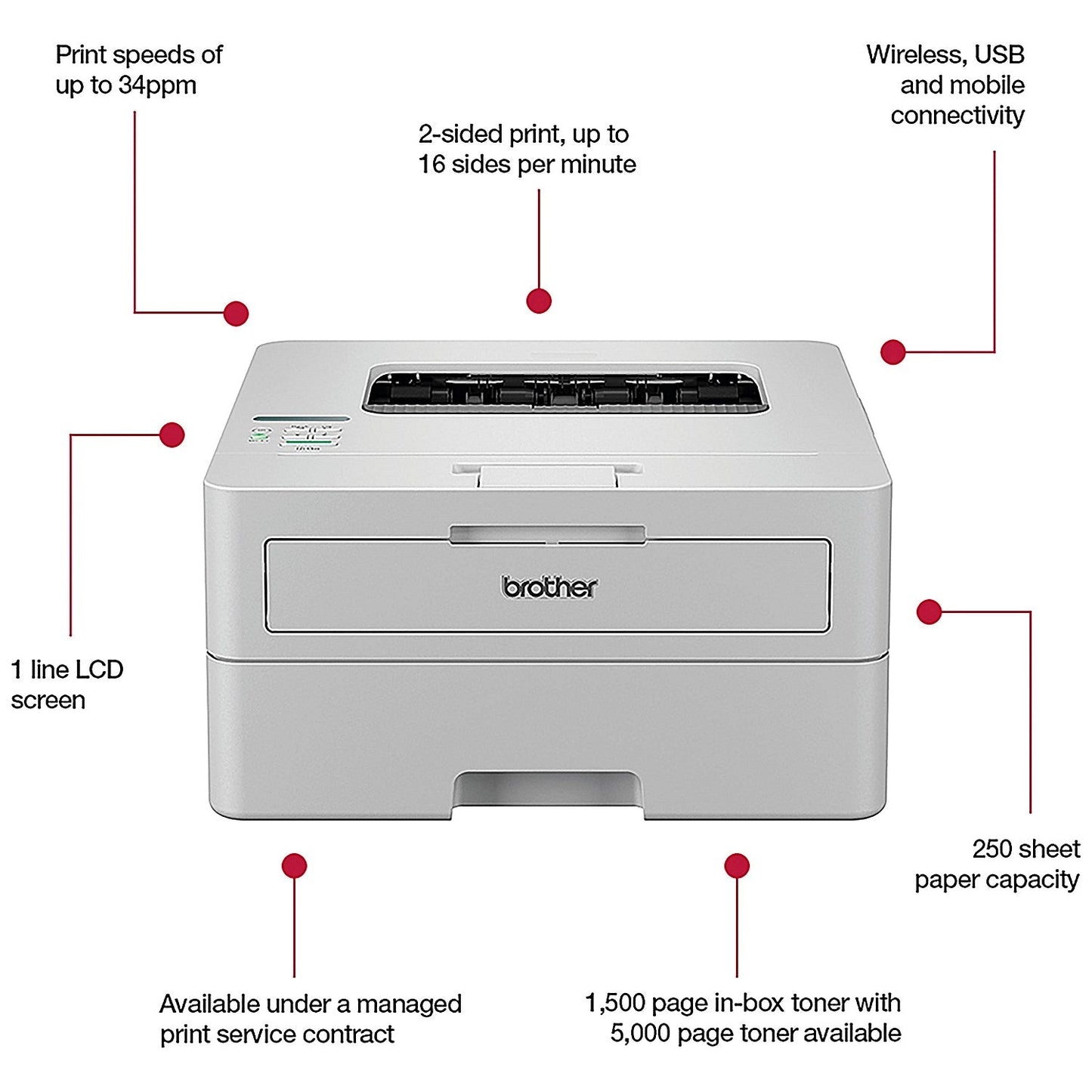 Brother HL-L2865DW A4 Compact Wireless Mono Laser Printer, White