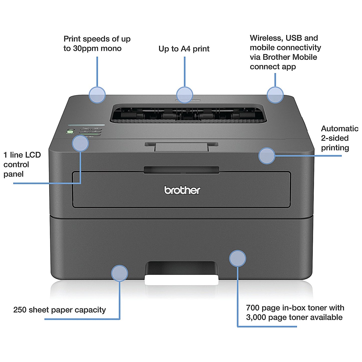 Brother HL-L2400DW A4 Wireless Mono Laser Printer, Grey