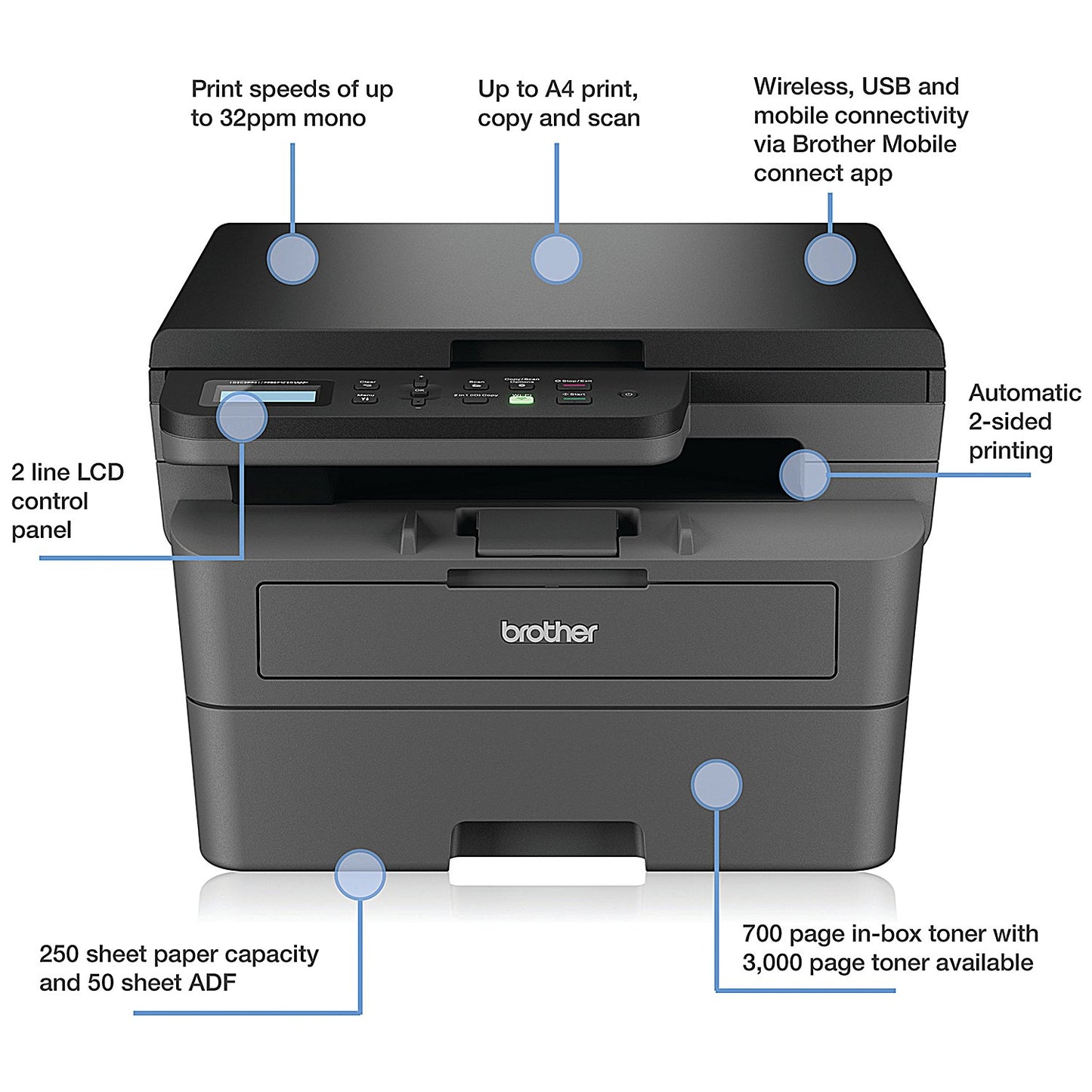 Brother DCP-L2620DW A4 Wireless 3-In-1 Mono Laser Printer, Grey