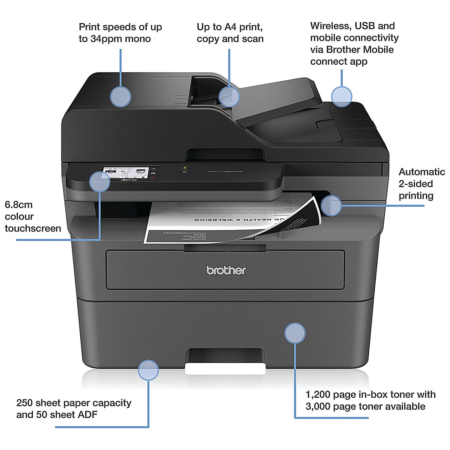 Brother MFC-L2860DW A4 Wireless All-In-One Mono Laser Printer, Grey
