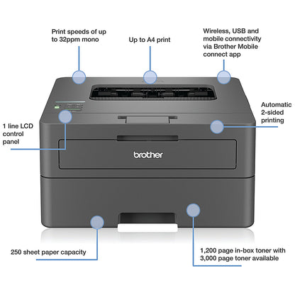 Brother HL-L2445DW A4 Wireless Mono Laser Printer, Grey