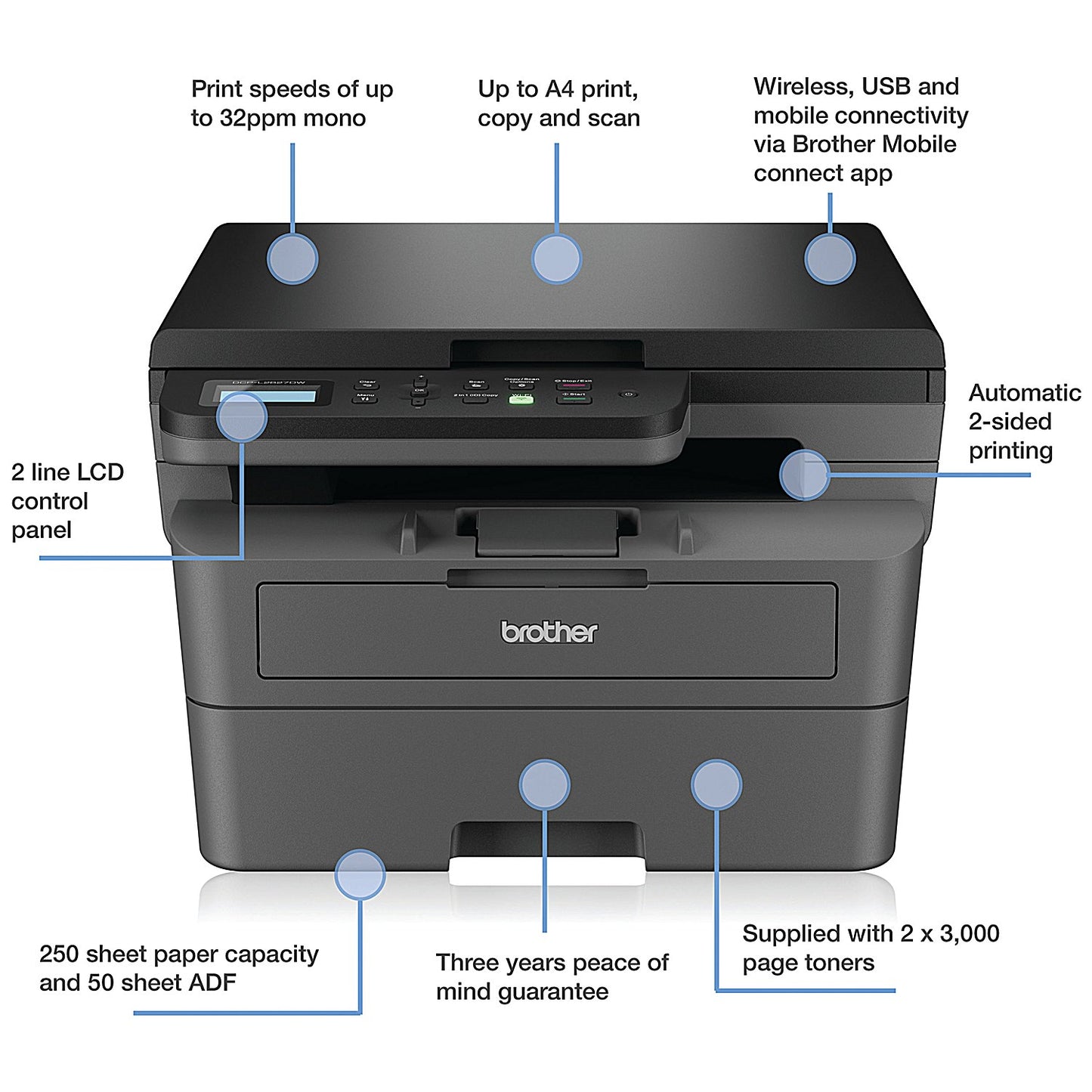 Brother DCP-L2627DWXL A4 Wirless 3-In-1 Mono Laser Printer and Toner Bundle, Grey