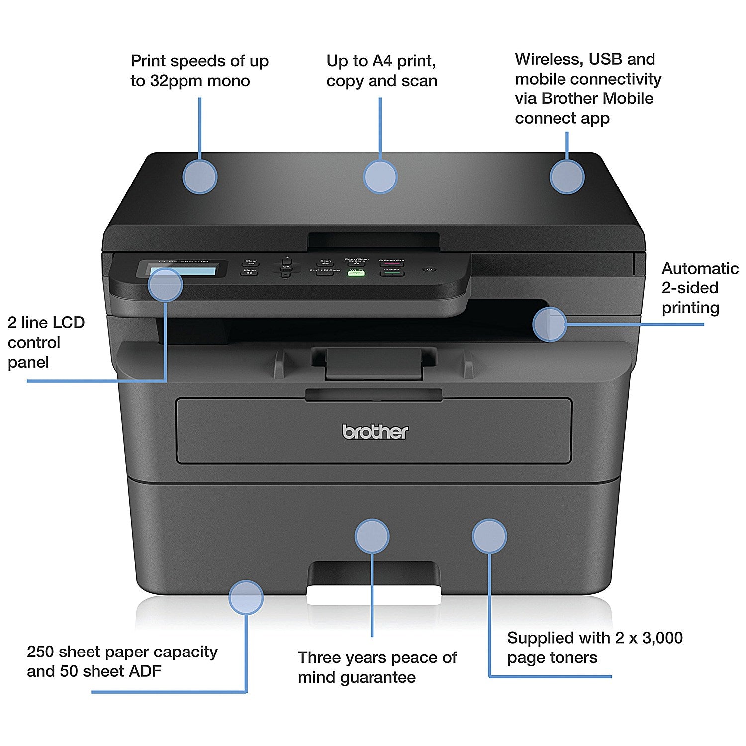 Brother DCP-L2627DWXL A4 Wirless 3-In-1 Mono Laser Printer and Toner Bundle, Grey