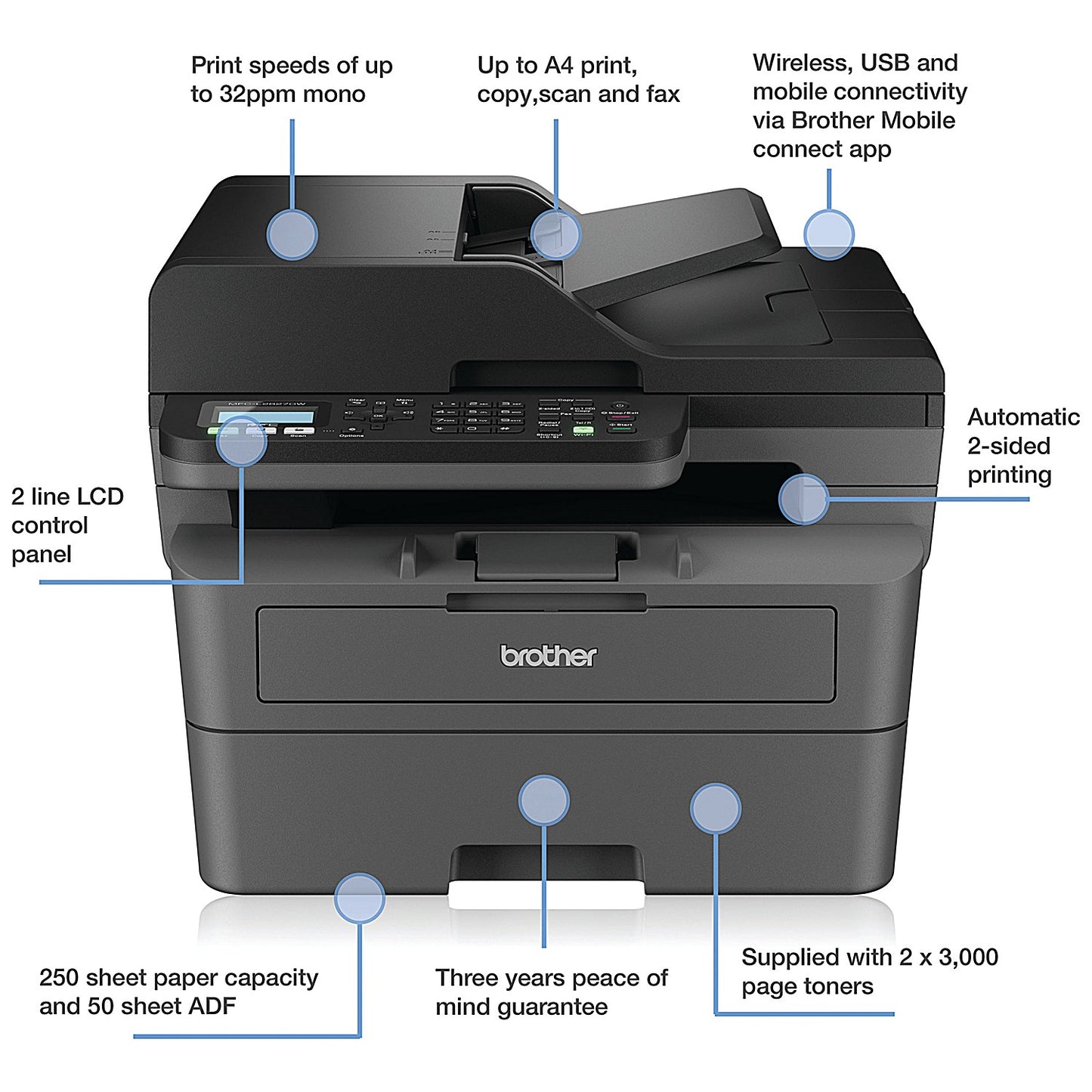 Brother MFC-L2827DWXL A4 Wireless All-In-One Mono Laser Printer and Toner Bundle, Grey