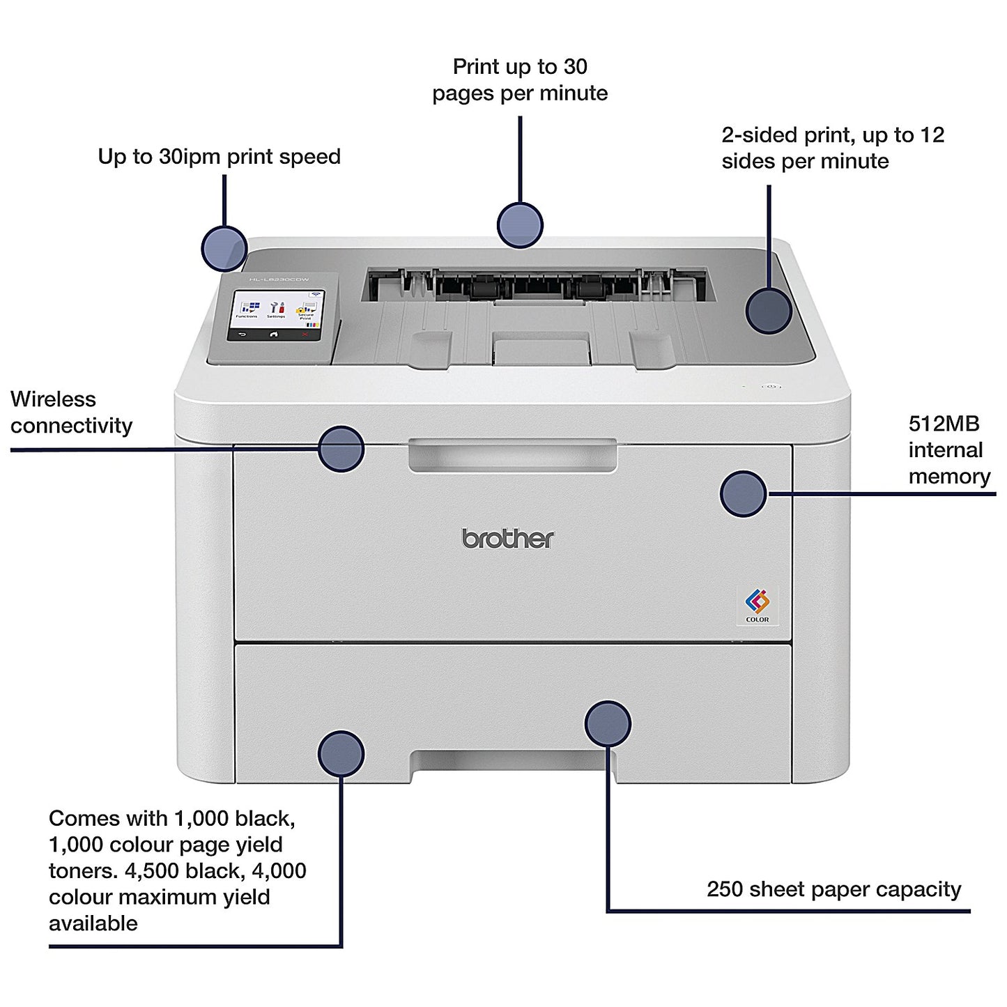 Brother HL-L8230CDW A4 Wireless Colour Laser Printer, Grey