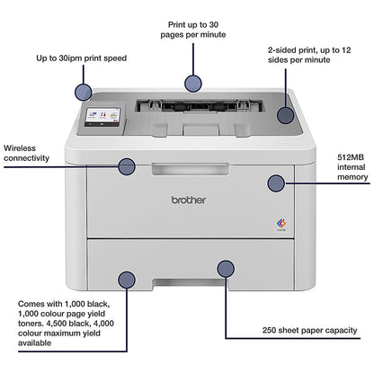 Brother HL-L8230CDW A4 Wireless Colour Laser Printer, Grey