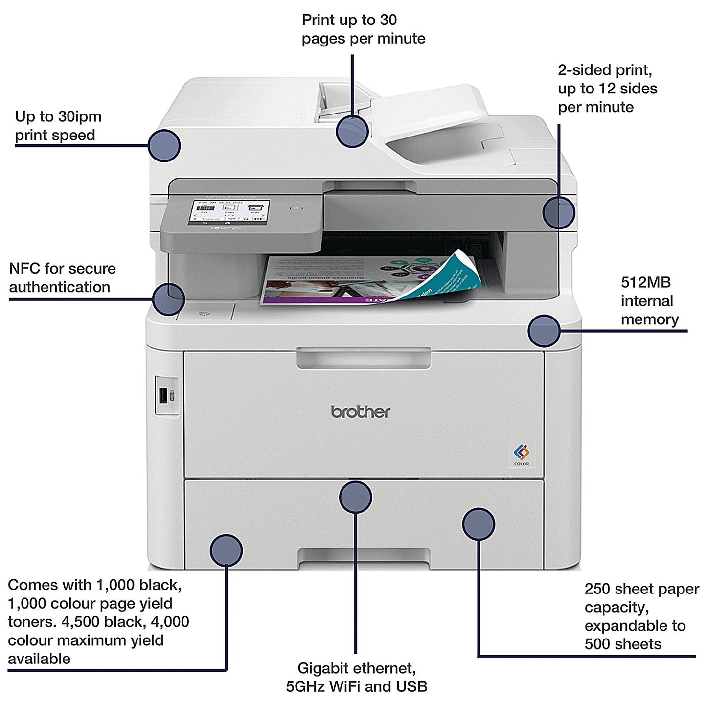 Brother MFC-L8390CDW A4 Wireless All-in-One Colour Laser Printer, All-in-One, Grey