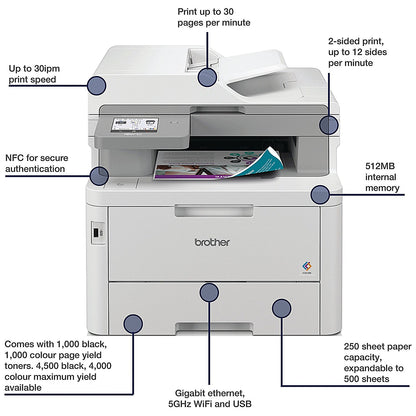 Brother MFC-L8390CDW A4 Wireless All-in-One Colour Laser Printer, All-in-One, Grey