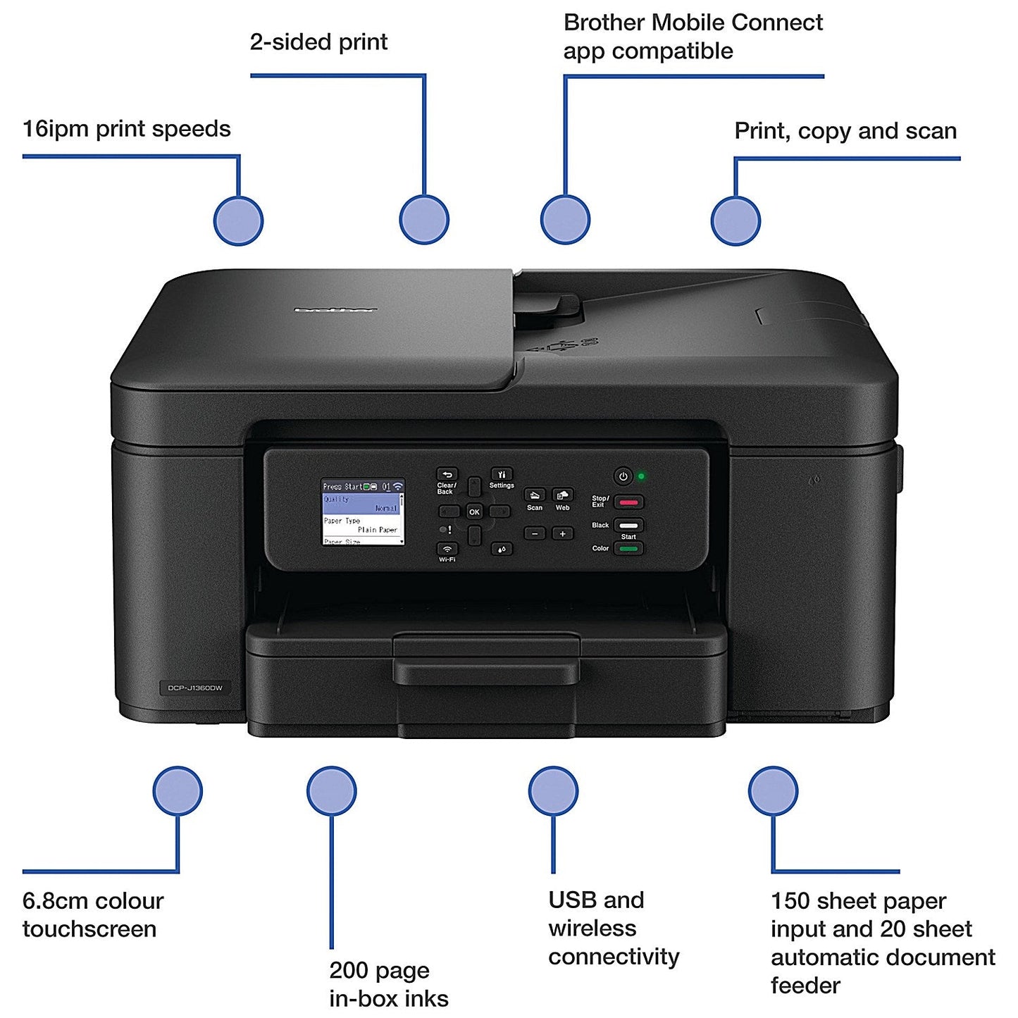 Brother DCP-J1460DW 3-in-1 Wireless Colour Inkjet Printer, Black