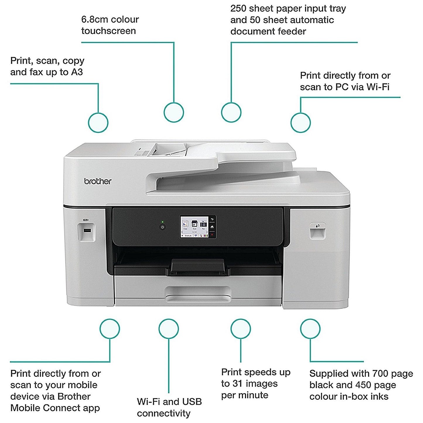 Brother MFC-J6760DW A3 4-in-1 Wireless Colour Inkjet Printer MFCJ6760DWZU1