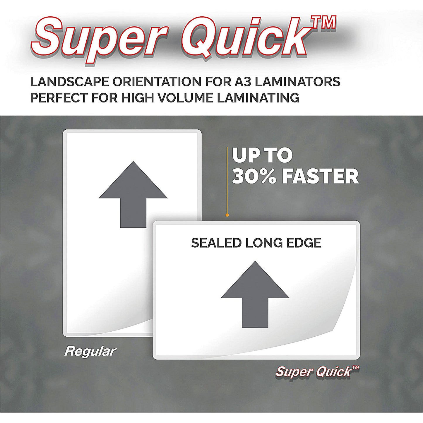 Fellowes Enhance Super Quick A4 Laminating Pouches, 160 Microns, Glossy, Pack of 100