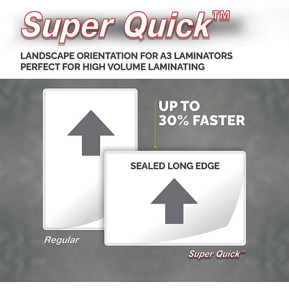 Fellowes Enhance Super Quick A4 Laminating Pouches, 160 Microns, Glossy, Pack of 100