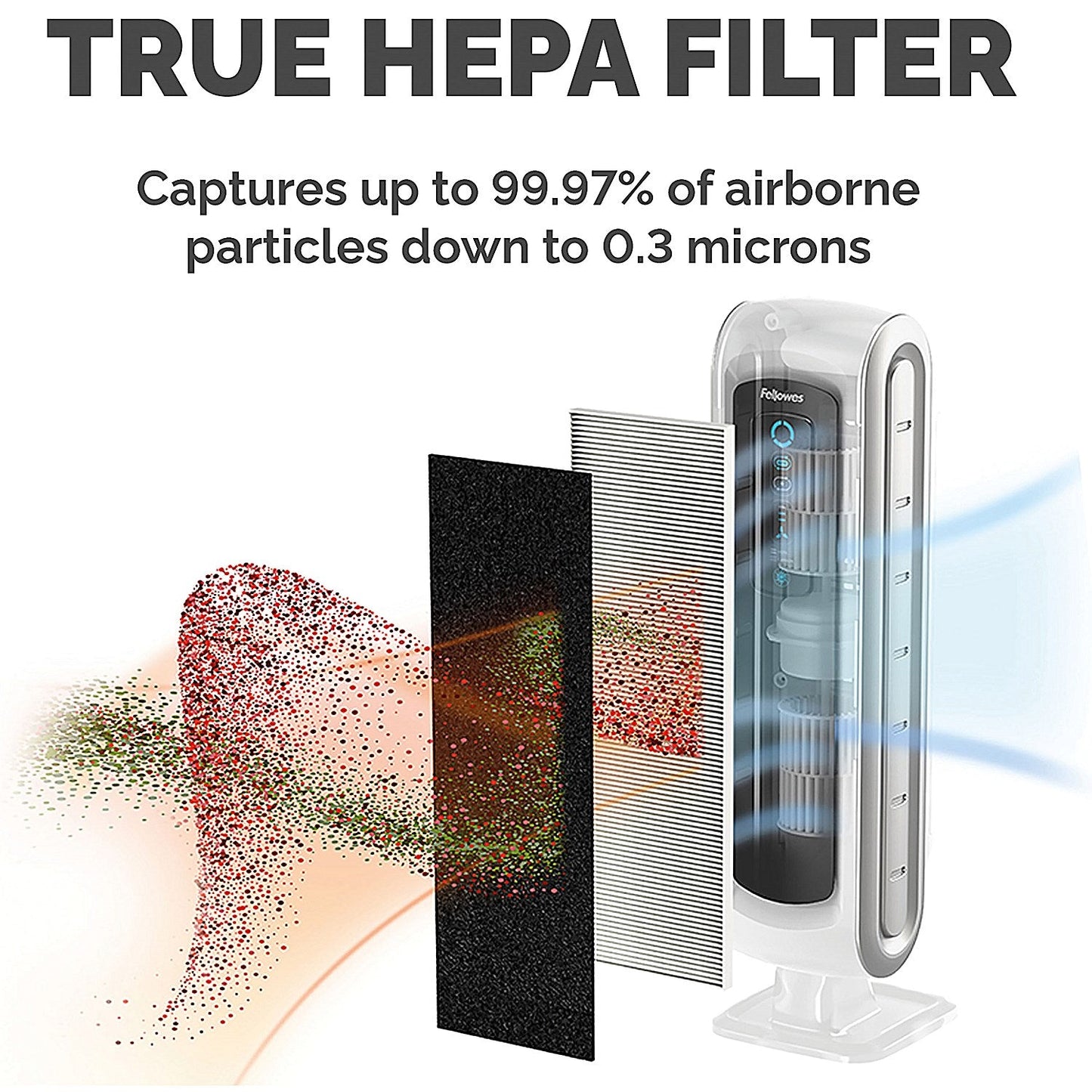 Fellowes DX5 Small True HEPA Filter