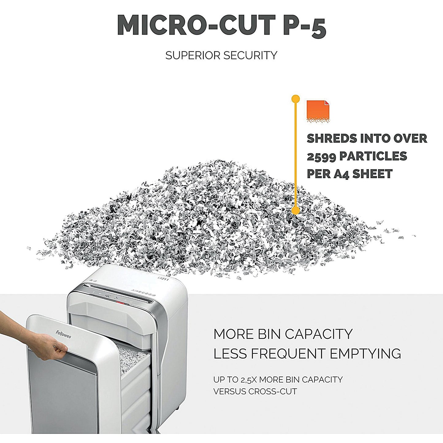 Fellowes Powershred LX211 P-5 Micro-Cut Shredder, 23 Litres