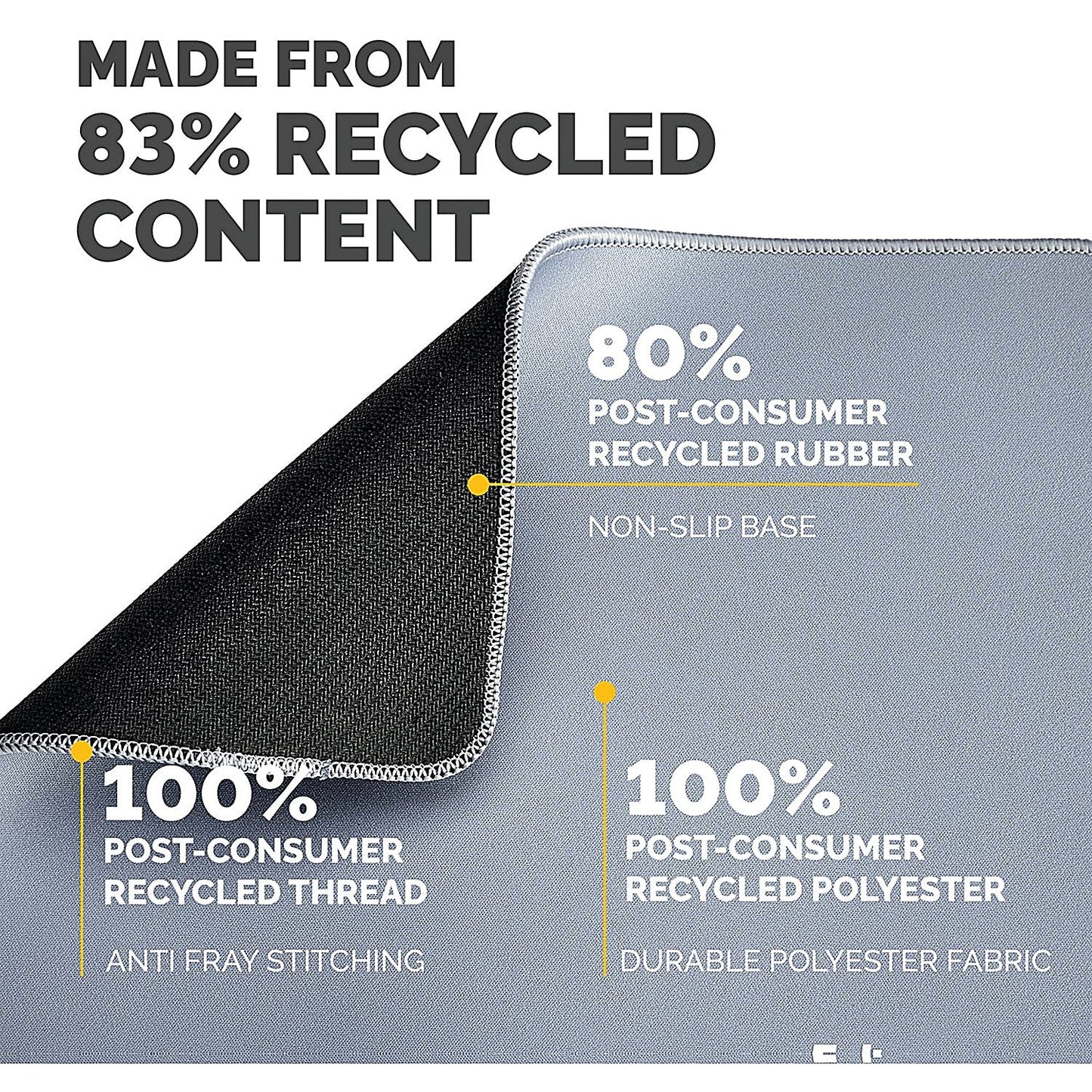 Fellowes Breyta XL Fabric Mouse Pad Marine