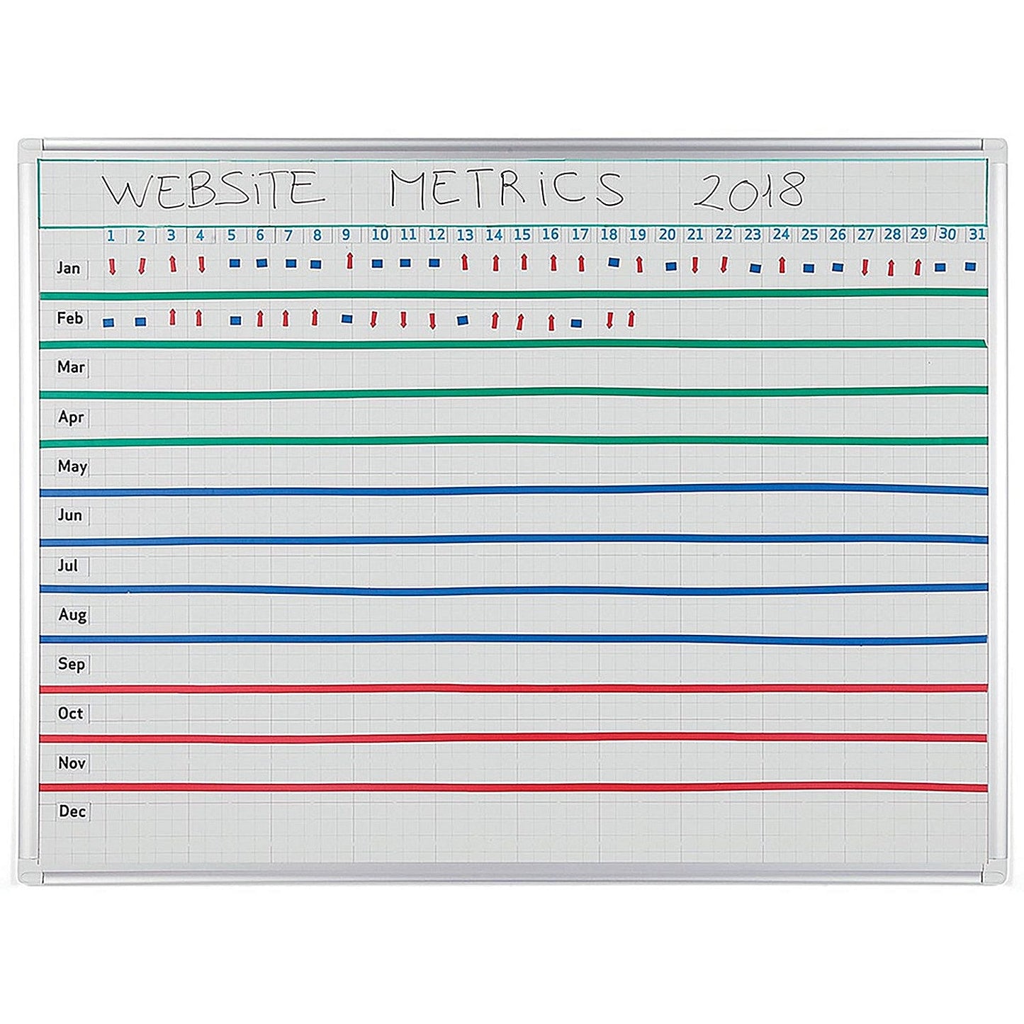 Bi-Office Magnetic Planning Kit