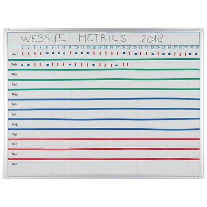 Bi-Office Magnetic Planning Kit