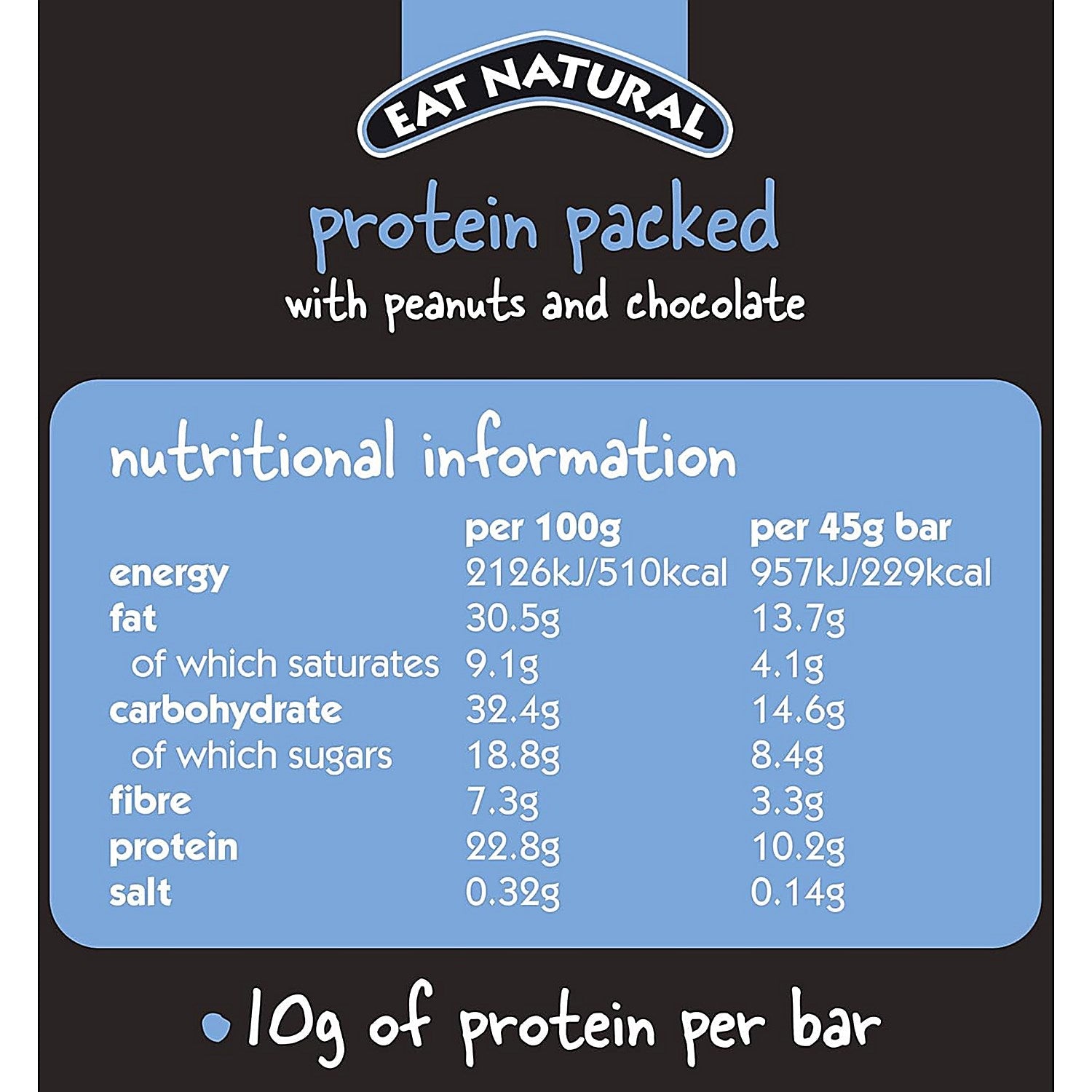 Eat Natural Peanuts and Chocolate Protein Bar, 45g, Pack of 12 Easy2Order : BRK41701