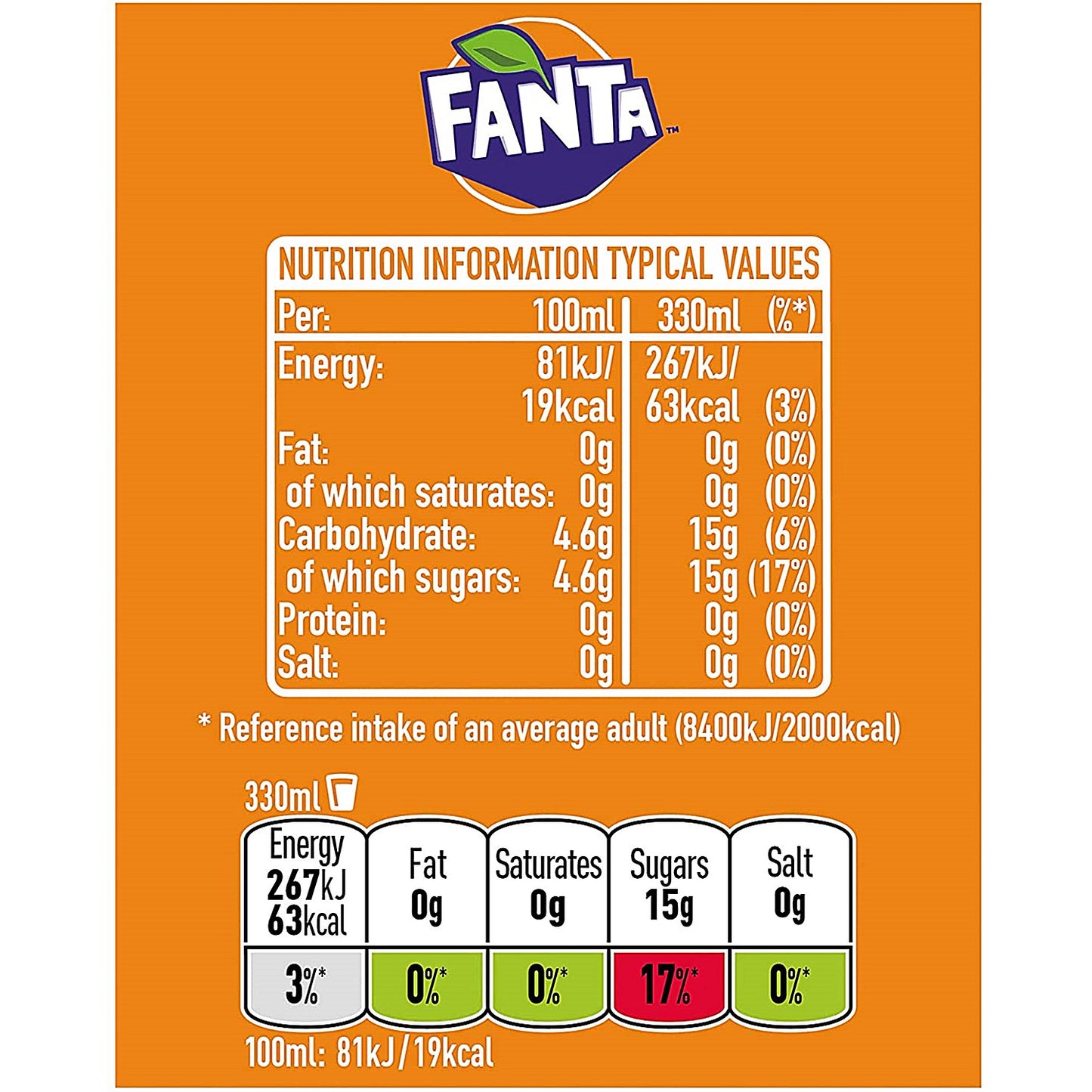 Fanta, 24x330ml Cans