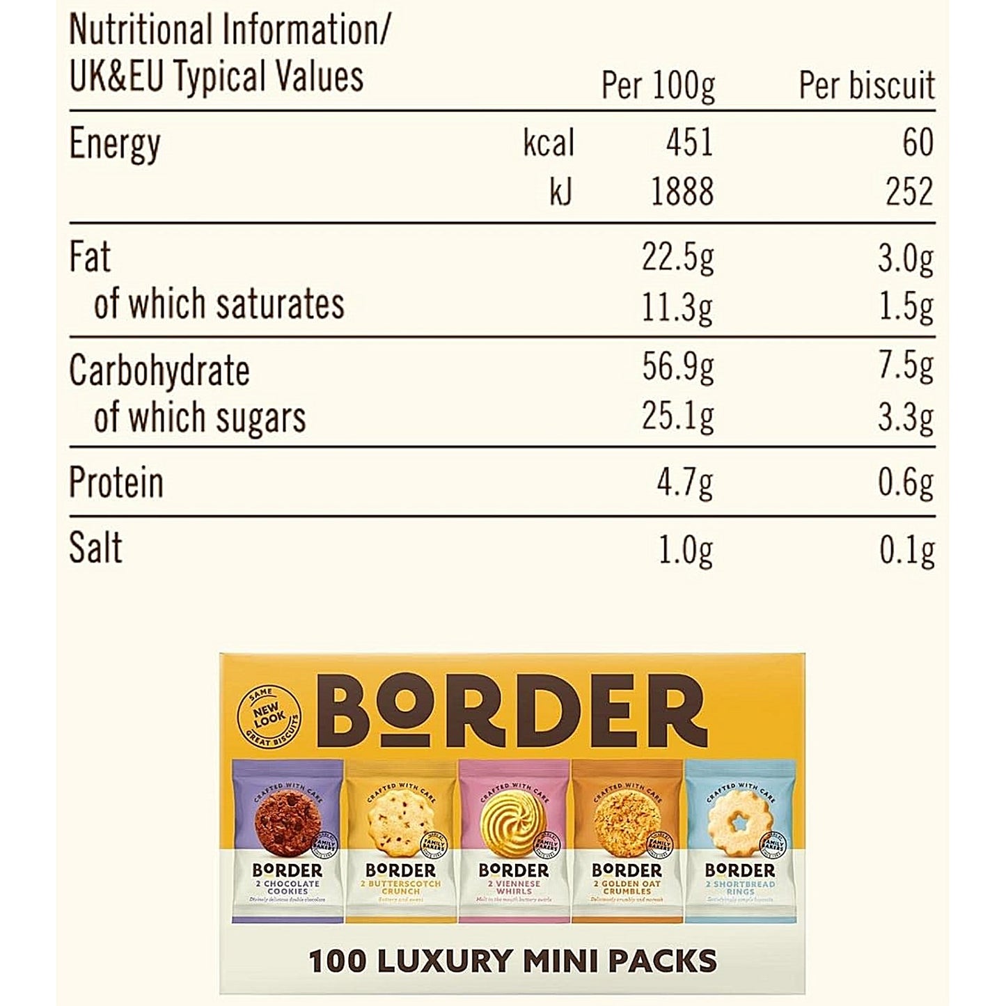 Border Mini Twin Biscuits Variety Pack, Pack of 100